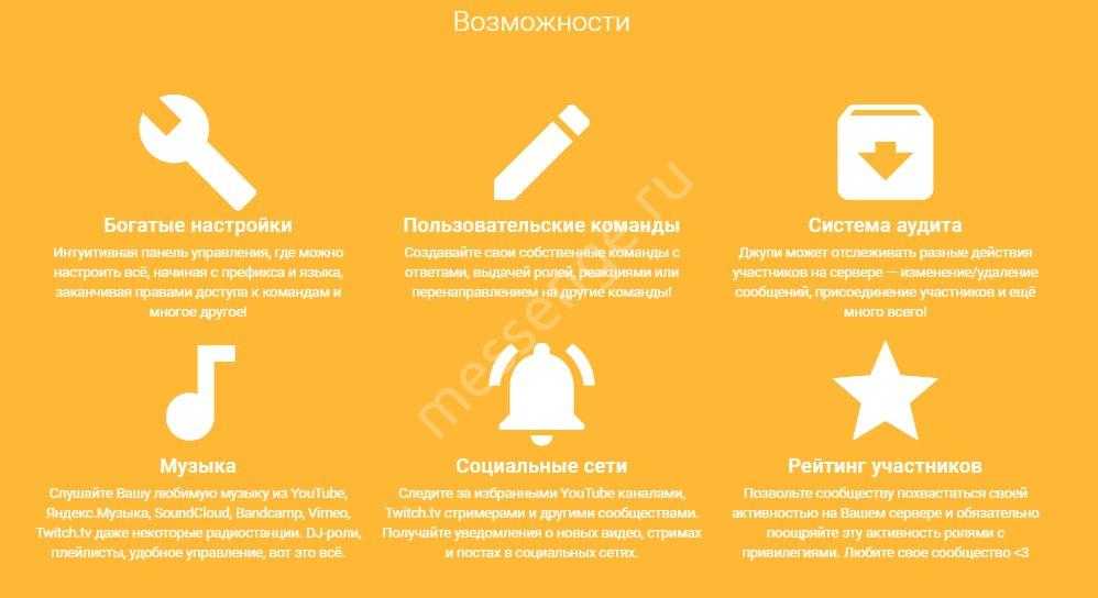 Как настроить juniper bot на сервере discord: подробная инструкция