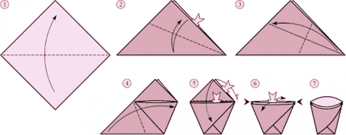 Оригами из бумаги стаканчик схема