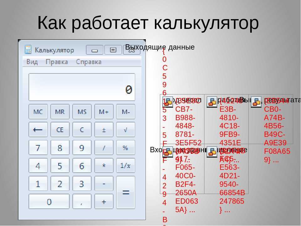 Как пользоваться калькулятором в 1с 8.3