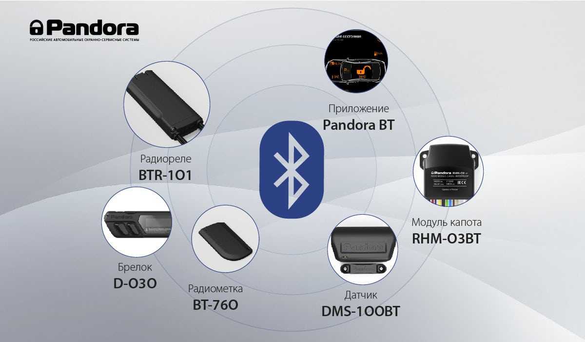 Как подключить к телефону pandora bt