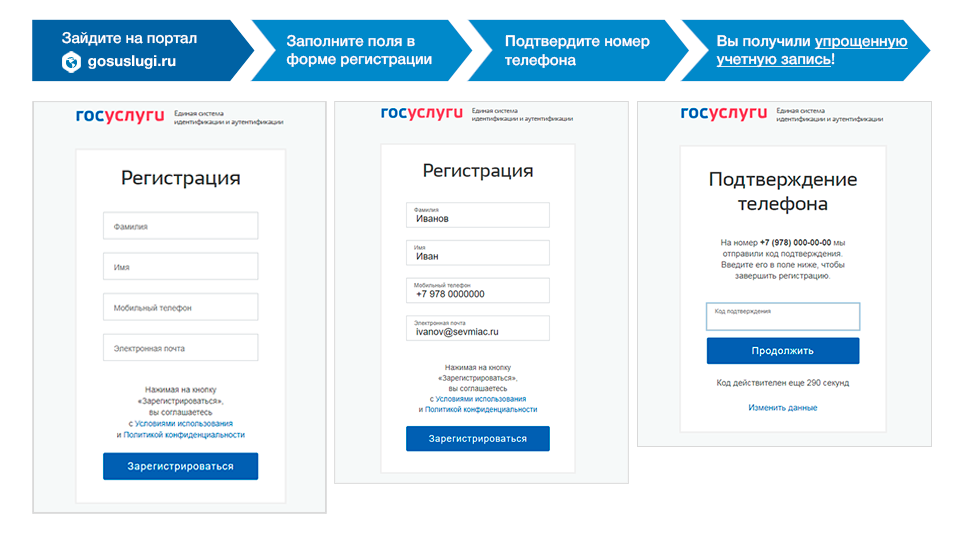 Инструкция по настройке плагина и браузера для работы с электронной подписью на портале госуслуг - эцп эксперт