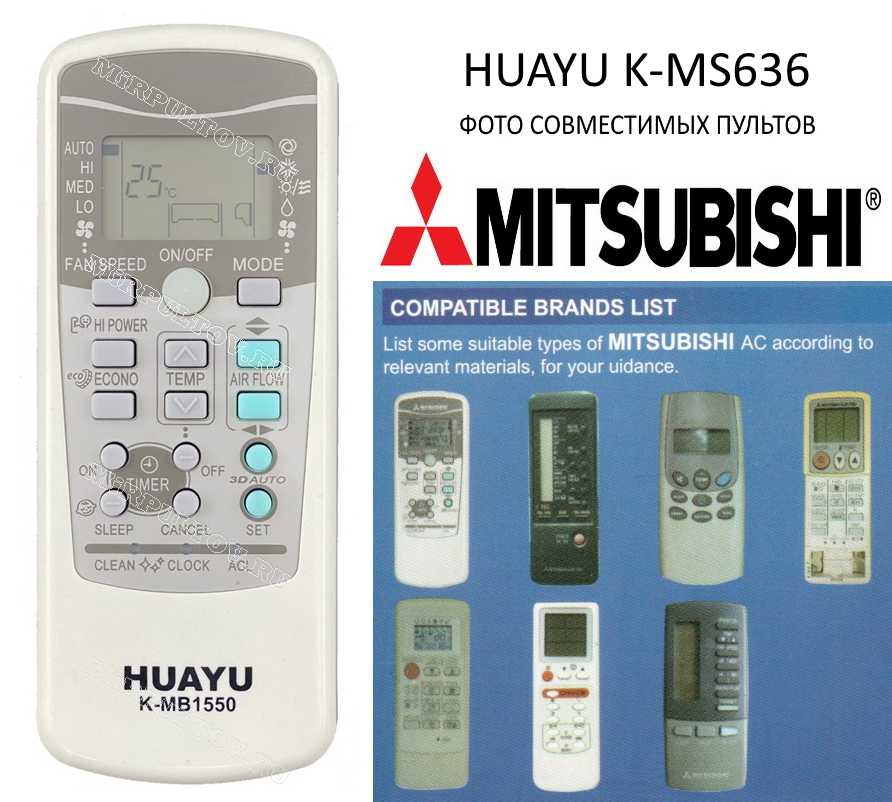 Подробный обзор сплит-системы mitsubishi electric
