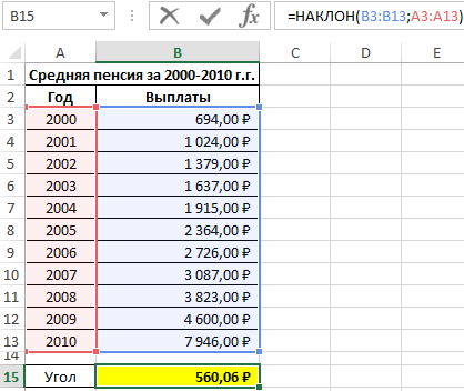 Как сделать апроксимацию в excel? аппроксимация экспериментальных данных в программе microsoft excel.