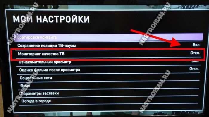 Как подключить интерактивное телевидение к тв