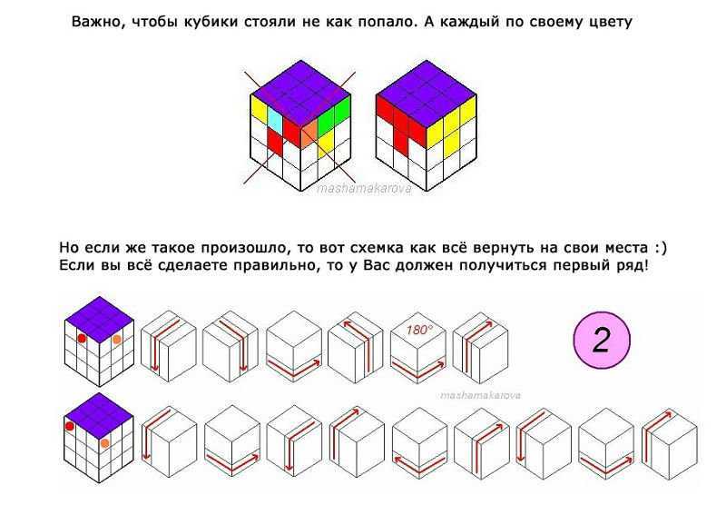 Как собрать кубик рубик цилиндр для начинающих: пошаговое руководство - купюры