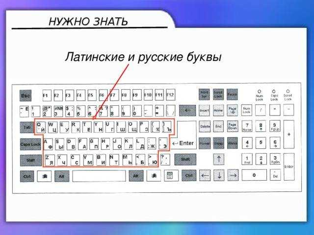 Как написать сверху маленькими буквами на телефоне