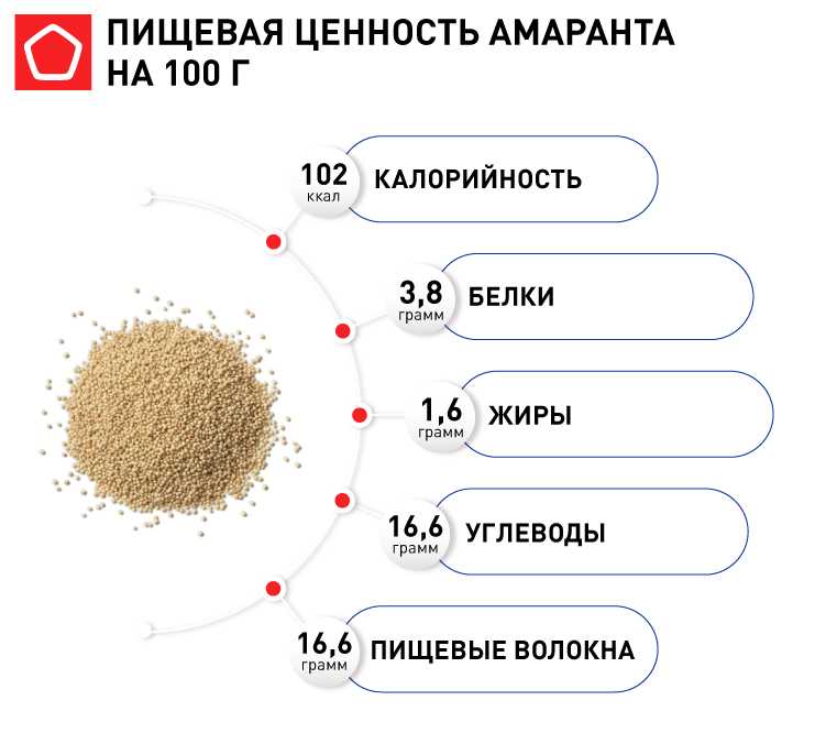 Как правильно собрать и сохранить урожай овощей — ботаничка