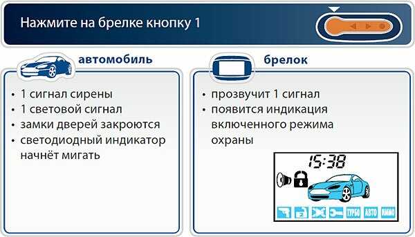 Сигнализация starline a91: инструкция по эксплуатации, автозапуск, установка, подключение