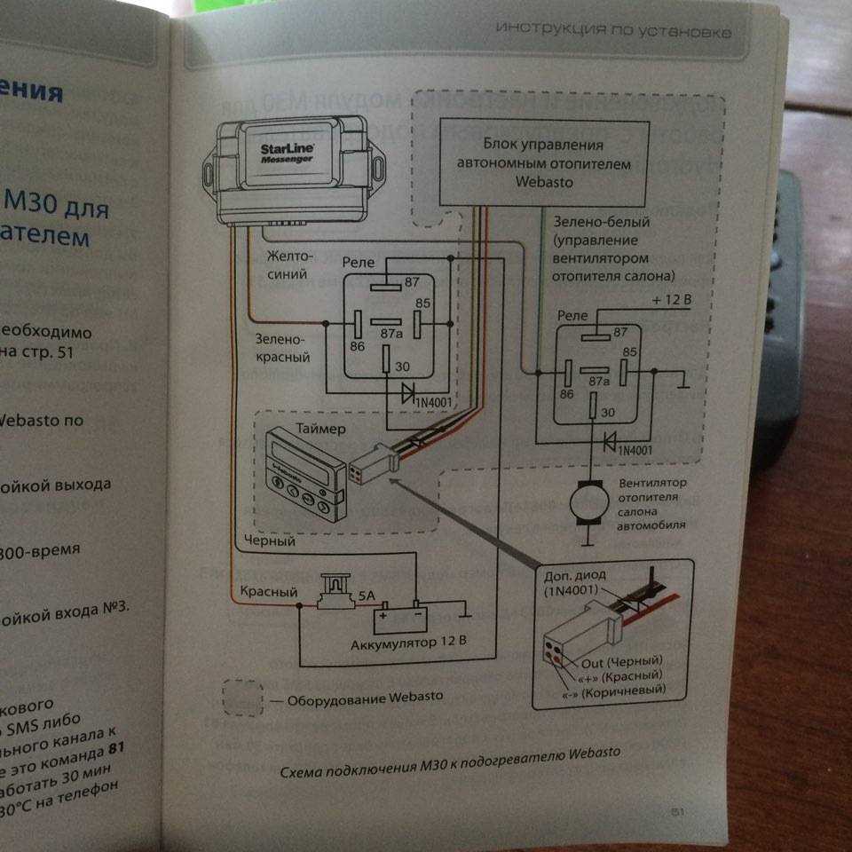 Как правильно использовать вебасто на газель некст дизель: полезные советы и рекомендации