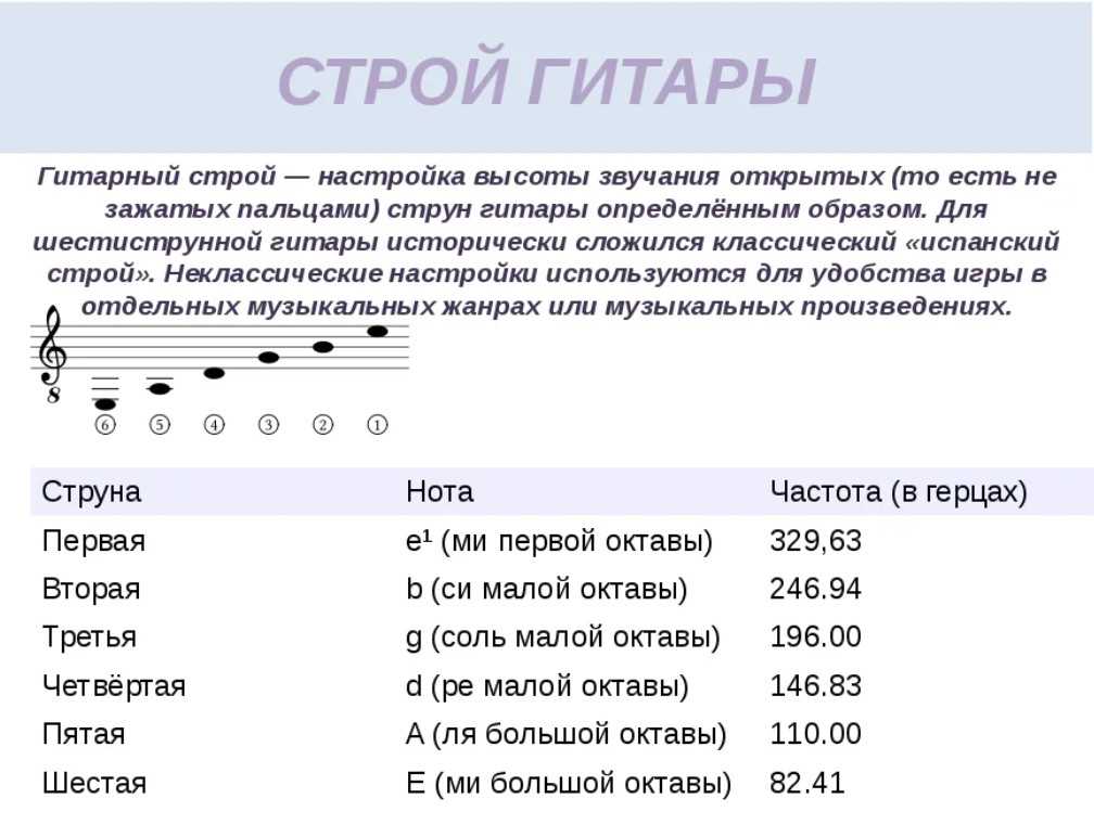 Как настроить guitar rig 5 для акустической гитары: пошаговая инструкция