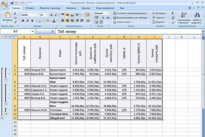 Как сделать сводную таблицу в excel: инструкция на примере / skillbox media