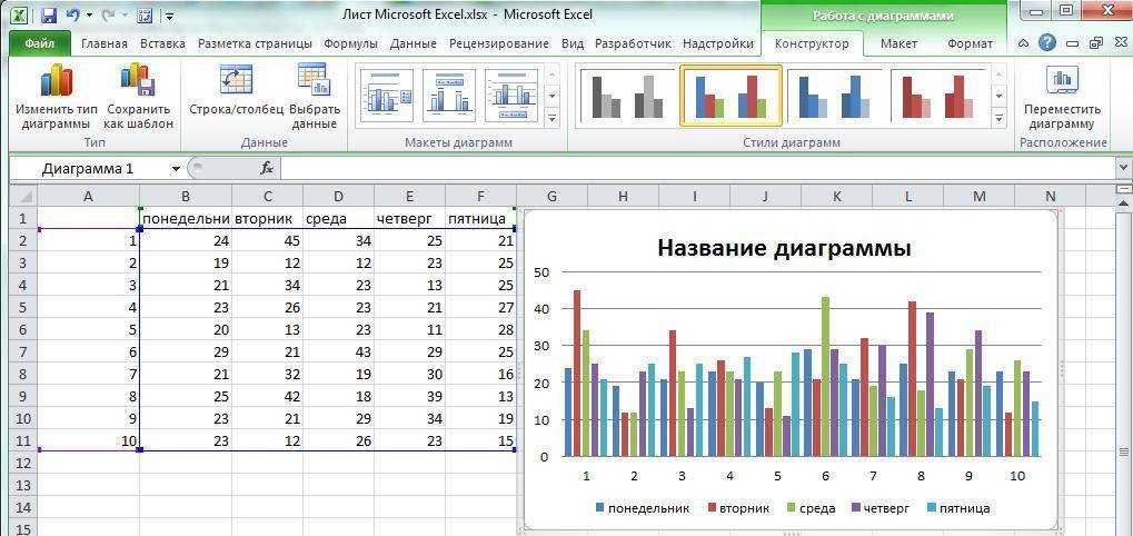 Вычисление определенных интегралов методом трапеции в среде microsoft excel. интегрирование тригонометрических функции