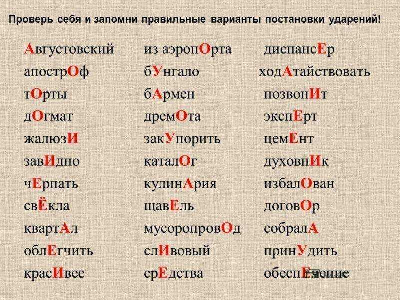 Ударение в слове: собра́ла или собрала́ Данное слово является глаголом, а употребляется в значении соединить в одном месте, созвать, заставить