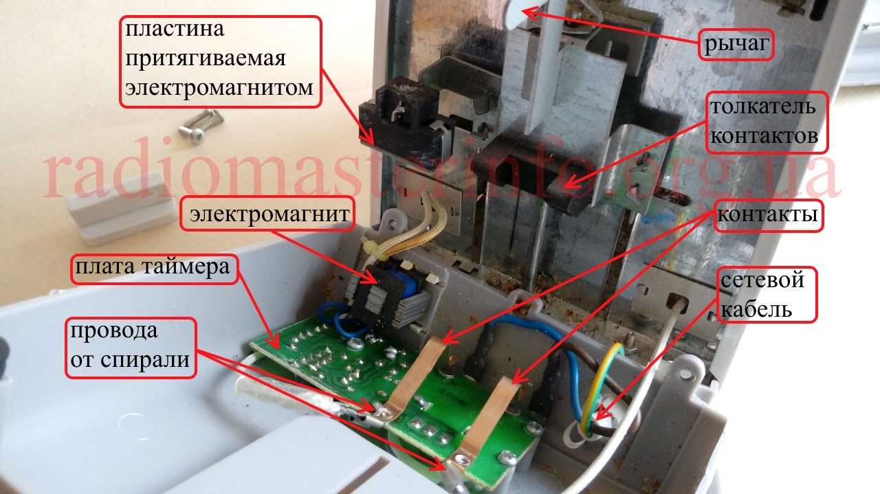Ремонт тостера своими руками