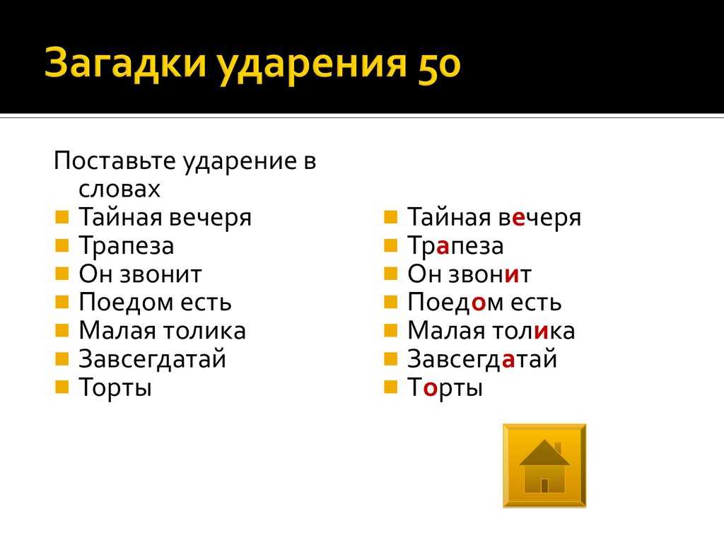 Где ставить ударение в словах