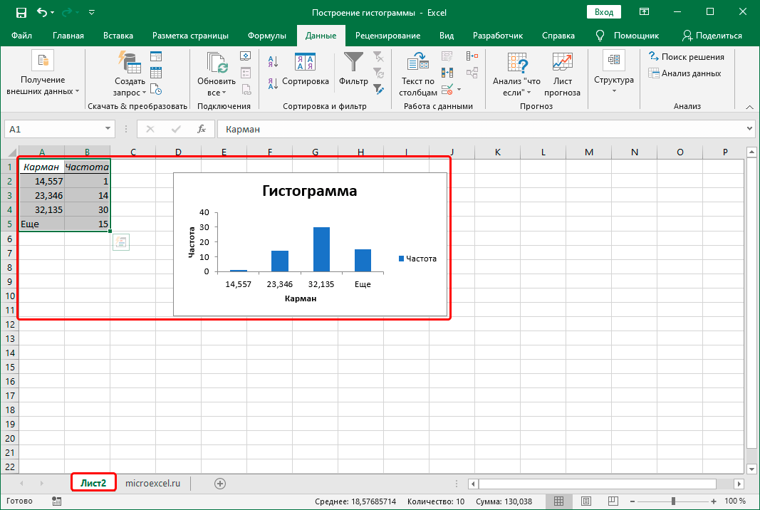 Диаграммы excel