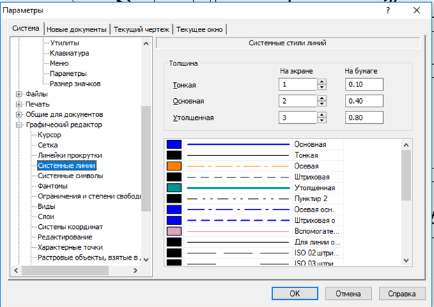 Толщина (вес), тип, цвет линии в автокад по гост 2.303-68