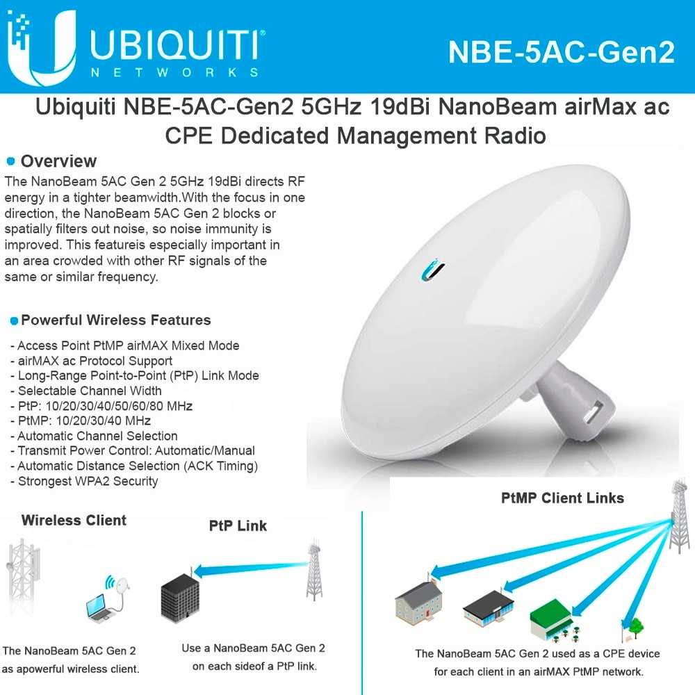 Ubiquiti nanobeam 5ac gen2 bridge vlan configuration - virtualization howto