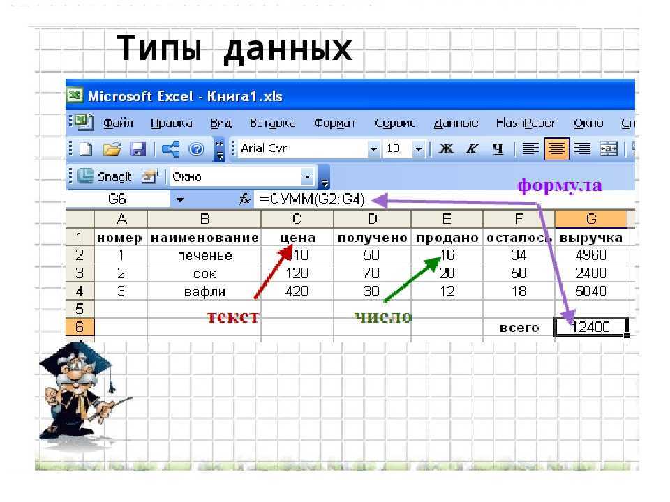 Типы данных в excel. с какими типами данных можно работать в excel