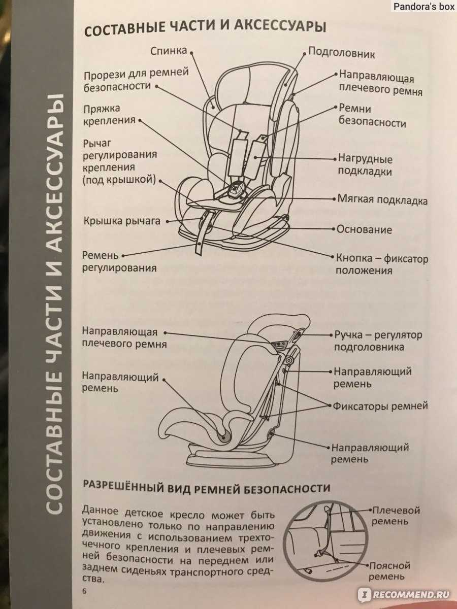 Как собрать детское автомобильное кресло после стирки