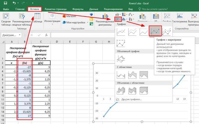 Построение графика в microsoft excel