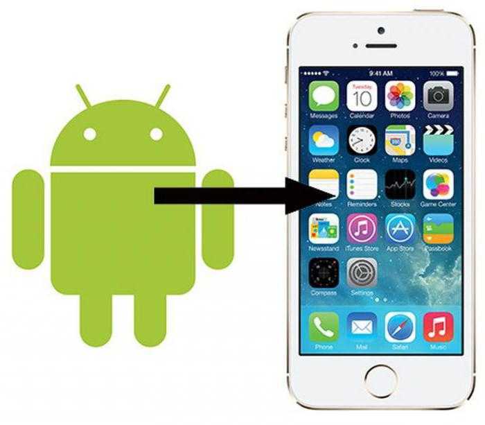 Как из android сделать iphone в несколько действий
