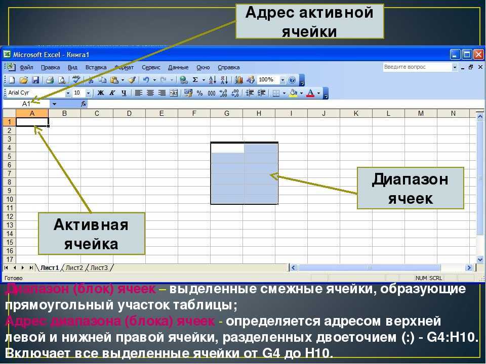 График функции в excel: как построить?