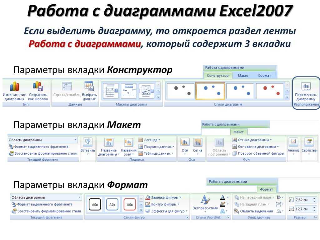Как сделать разметку страницы в excel 2016?