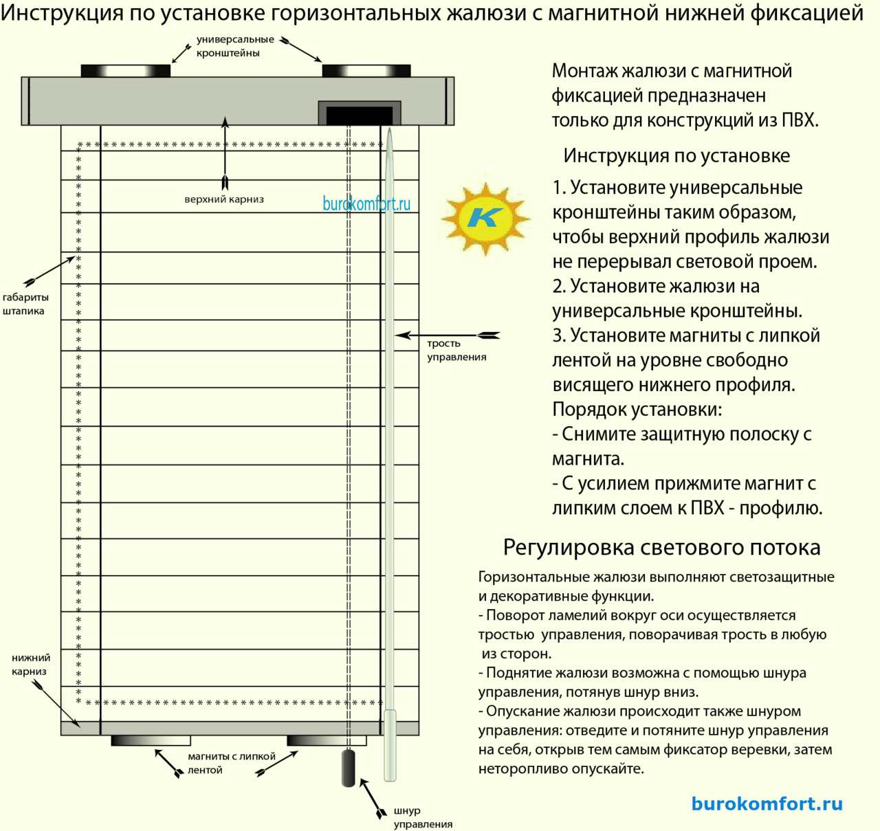 Как опустить жалюзи вниз горизонтальные: закрыть и открыть, пользоваться правильно
