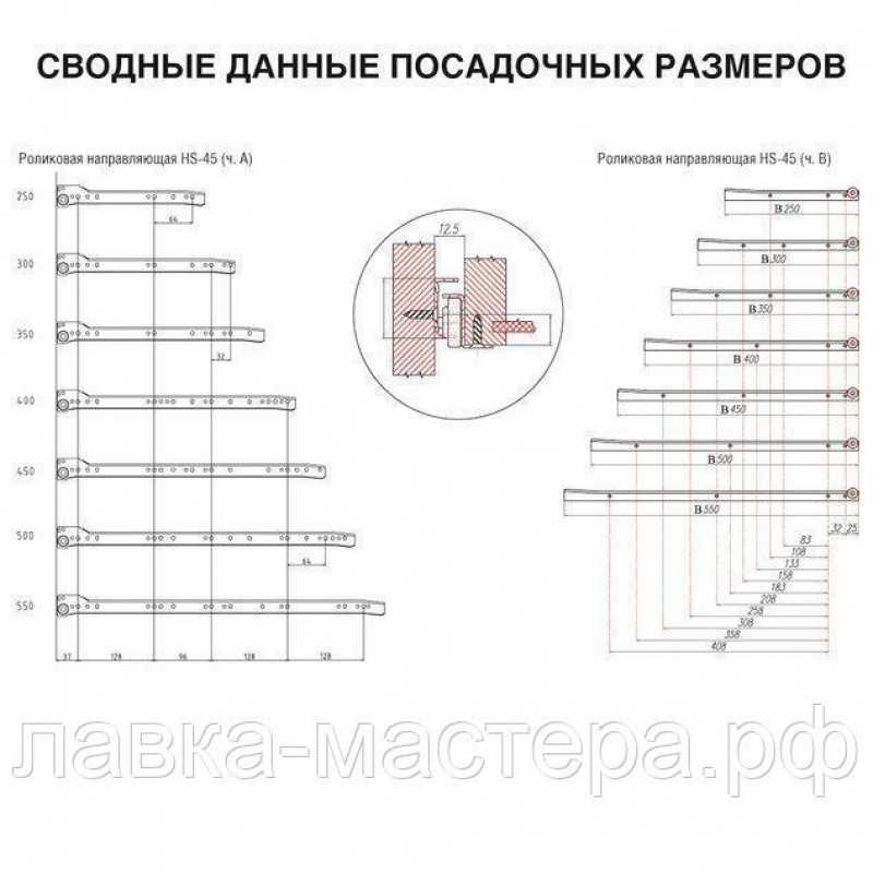 Как собрать выдвижной ящик на роликовых направляющих кухонного шкафа: пошаговая инструкция